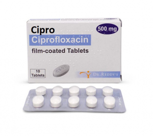 Cipro Generic